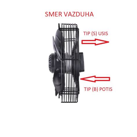 VENTILATOR AKSIJALNI KOMPLET Fi 250mm USISNI S 230v Internet