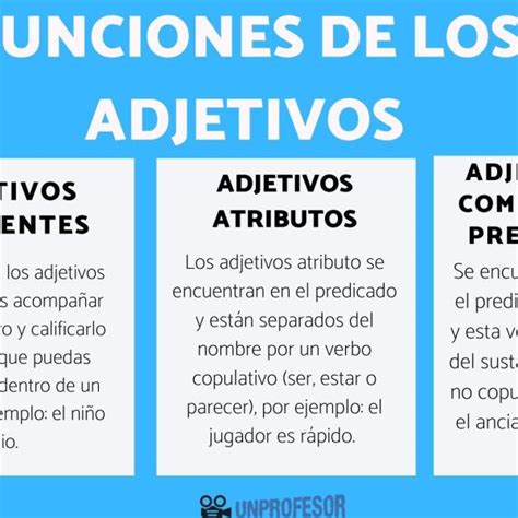 Descubre Cu Ntos Tipos De Adjetivos Hay Tabla Ejemplos Y Ejercicios