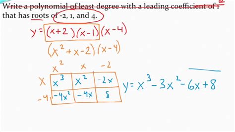 Writing Polynomial Equations Given Zeros Youtube