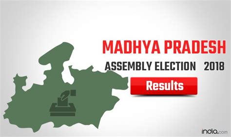 Madhya Pradesh Election Results Bjp Congress Teeter Totter Around