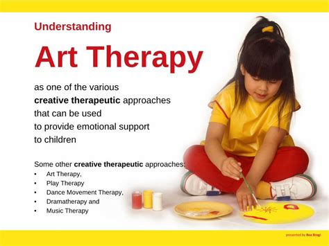 Pdf Understanding Art Therapy Bea Space Dokumentips