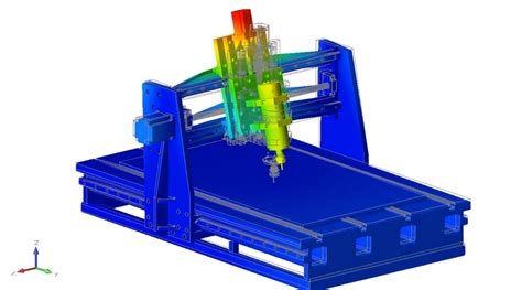 Why CAD-based Simulation Can Become a Game of Cat and Mouse