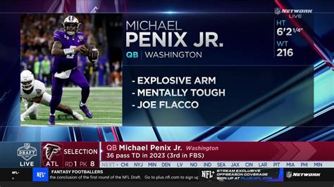 Falcons Select Michel Penix Jr With No Pick In Draft