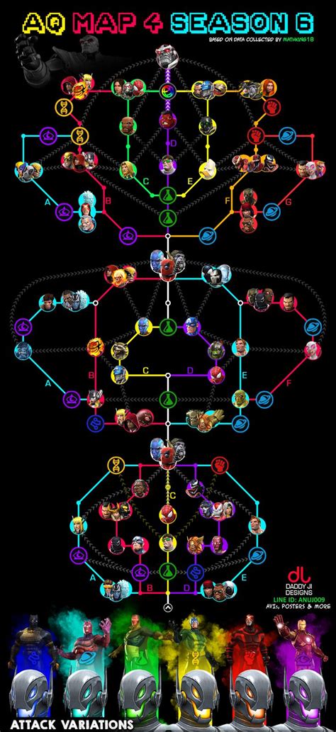 Alliance Quest Map 4 Season 6 Marvel Contest Of Champions Contest Of Champions Marvel