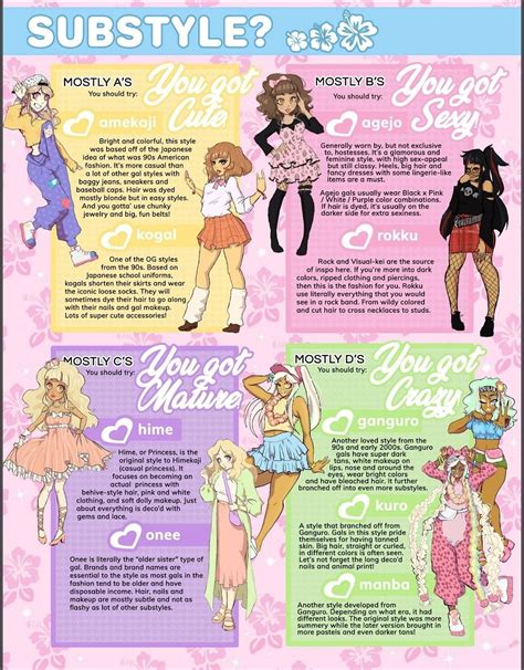 Gyaru Sub Styles Gyaru Gyaru Fashion Gyaru Makeup