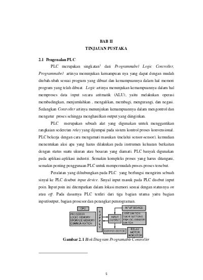 BAB II TINJAUAN PUSTAKA 2 1 Pengenalan PLC SISTEM PEMBATAS PARKIR