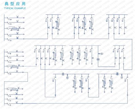 SF6 gas switchgear For Insulating and sealing RMU series ormazabal | Liyond