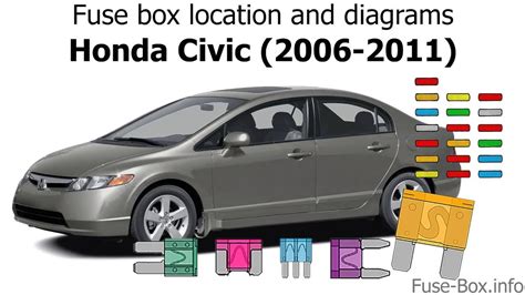 Diagrama De Fusibles De Honda Civic 98 Caja De Fusibles Hond