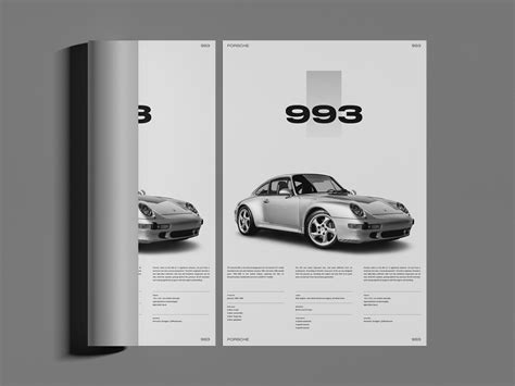 Porsche 993 Poster Wall Art Porsche Poster T For Man Car Etsy Uk