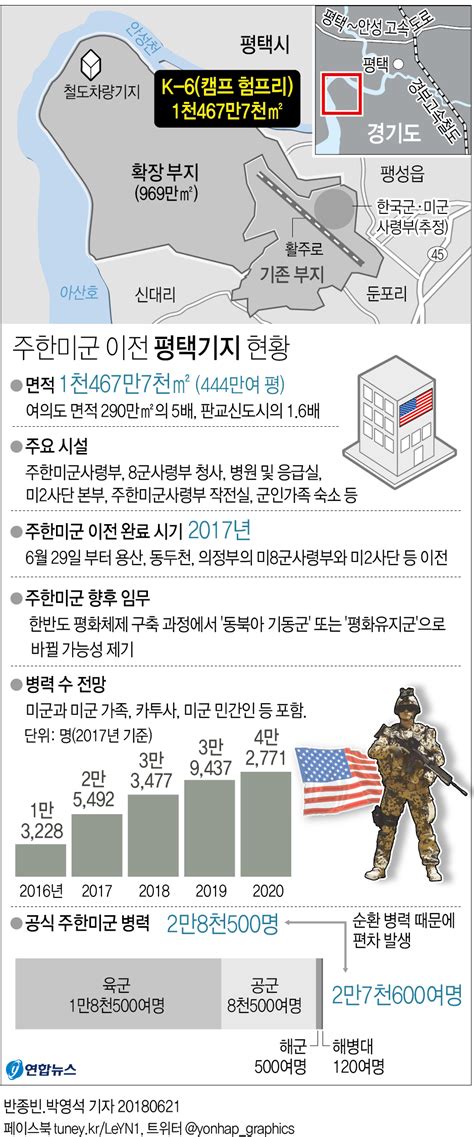 그래픽 주한미군 평택시대 개막 연합뉴스