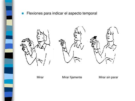 PPT INTRODUCCIÓN AL LENGUAJE DE SIGNOS PARA ALUMNADO SORDO PowerPoint