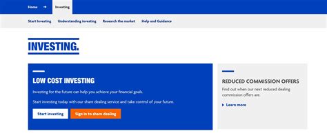 halifax share dealing review pros cons revealed