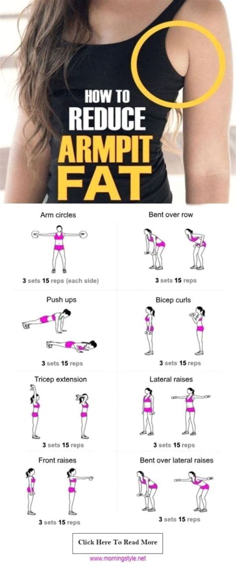 Arm Exercises To Lose Underarm Flab Factory Sale | www.dcag.com