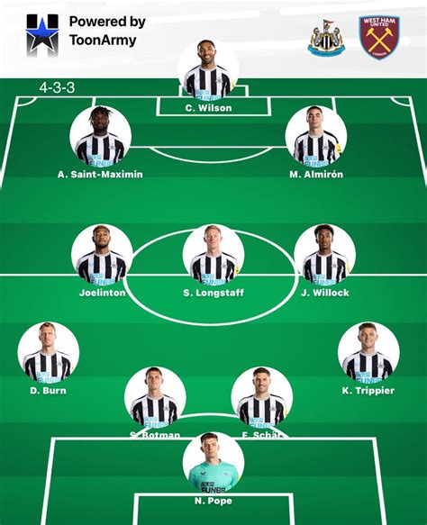 ToonArmy On Twitter This Would Be My Team For Today Thoughts NUFC