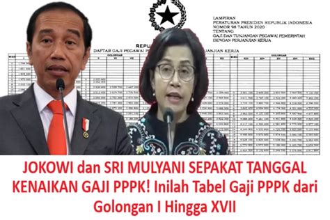 JOKOWI Dan SRI MULYANI SEPAKAT TANGGAL KENAIKAN GAJI PPPK Inilah Tabel