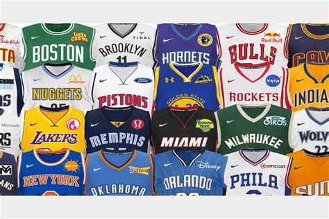 Guess these NBA Players' Jersey Numbers