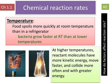 Ppt Rate Of Reaction Powerpoint Presentation Free Download Id 2483456