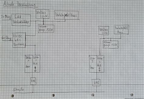 Eine PV Anlage zwei Häuser Allgemeine Anlagenplanung EEG Anlage