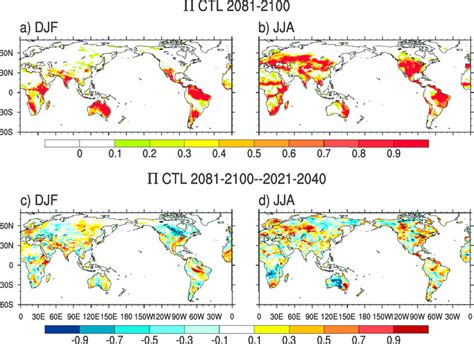 A B The Soil Moisturetemperature Coupling Metric For Ctl At The