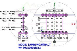 Cara Menyambung Baja Profil WF Serta H Beam Mudah Dan Tepat Jasa