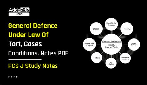 General Defence Under Law Of Tort Cases Conditions Notes PDF