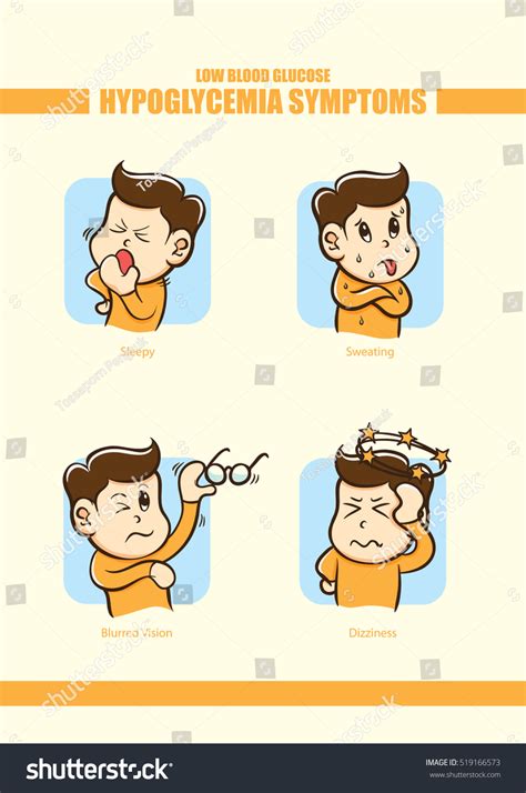 Hypoglycemia Symptoms Low Blood Glucose Illustration Stock Vector