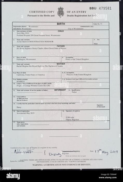 Uk Birth Certificate Template