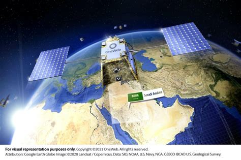 Oneweb Signs Agreement To Provide High Speed Satellite Connectivity To