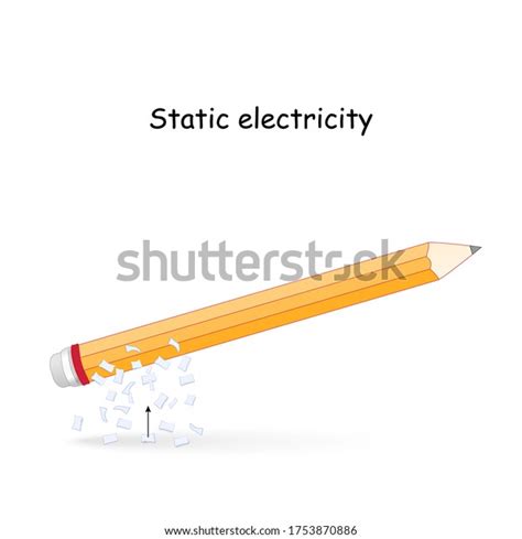 Static Electricity Electric Charge Physics Experiments Stock Vector Royalty Free 1753870886