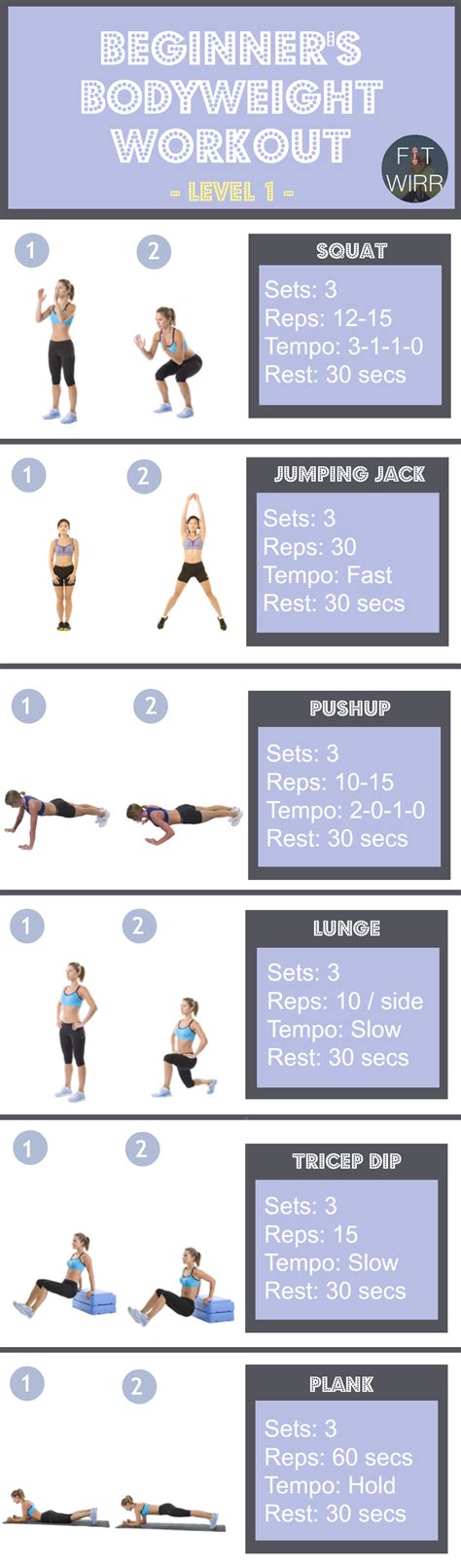 Body Strength: Basic Body Weight Exercises for Beginners - Level 1. No ...