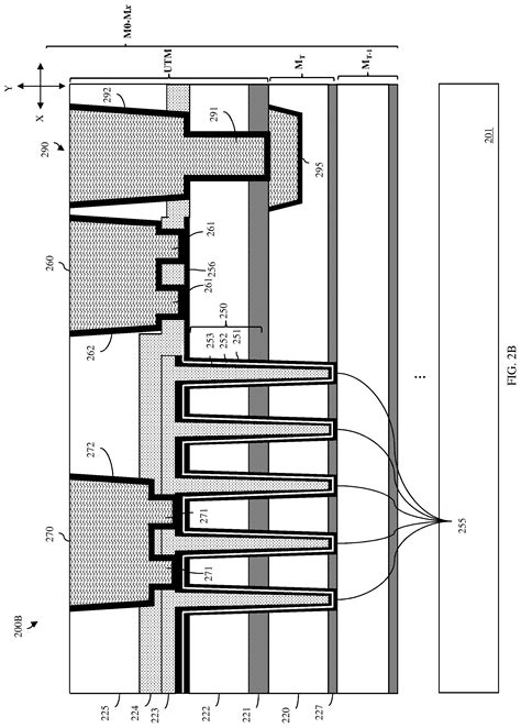 Three Dimensional 3d Metal Insulator Metal Capacitor Mimcap And