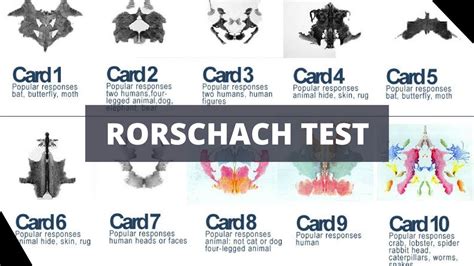 Rorschach Test Cards - Rorschach inkblot test,Card 9 Digital Art by ...