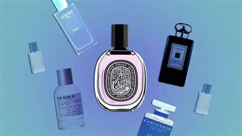 What Perfume Are You Quiz Kuioo