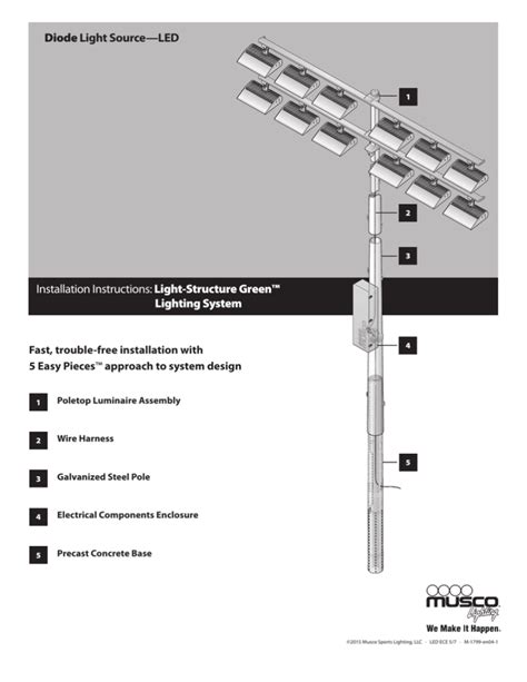 Musco Lighting Control Panel | Americanwarmoms.org