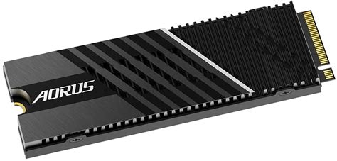 Лучшие SSD для PlayStation 5