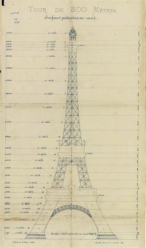 APHG On Twitter RT ArchivesnatFr A Loccasion De Lexposition