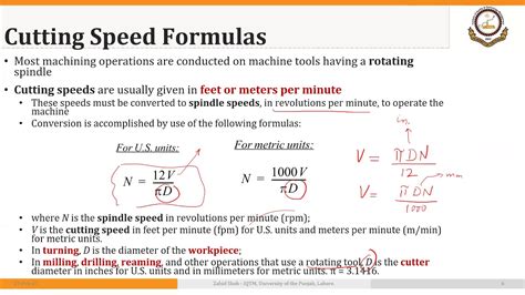 0204p1 Cutting Speed Formula For Turning Drilling And Milling