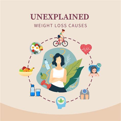 Unexplained Weight Loss Causes 15 Causes And Treatments By Health Izia Aug 2023 Medium