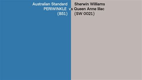 Australian Standard Periwinkle B Vs Sherwin Williams Queen Anne