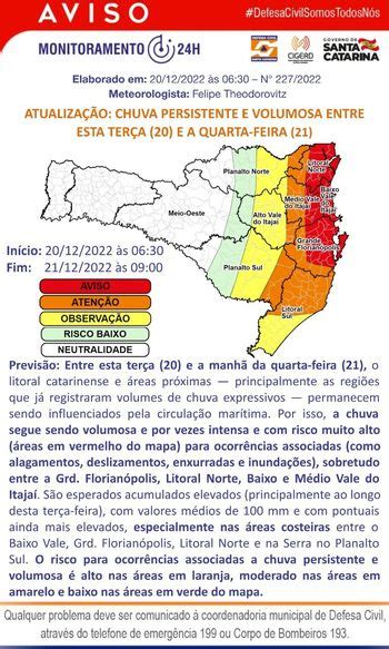 Aviso Meteorológico 201222 Defesa Civil De Itajaí