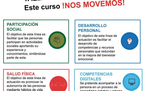 Talleres 60 para activar y promover la Autonomía Personal