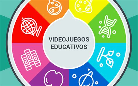 Introducción A Los Videojuegos Educativos Amexvid