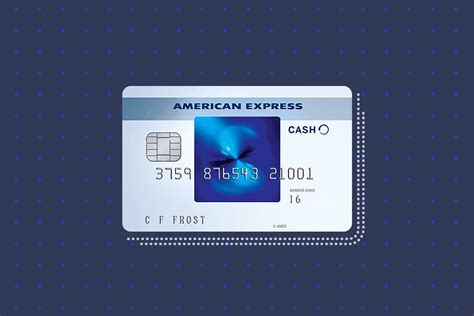 Blue Cash Everyday Credit Card Review