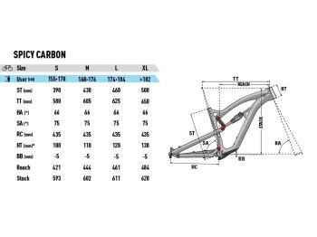 Lapierre SPICY TEAM Ultimate MTB 650B Full Rowery Katalog