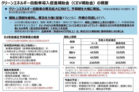 経済産業省、令和4年度補正予算「クリーンエネルギー自動車導入促進補助金」等を決定デイリーevヘッドライン 20230217 The Ev Times（evタイムス） チャージ