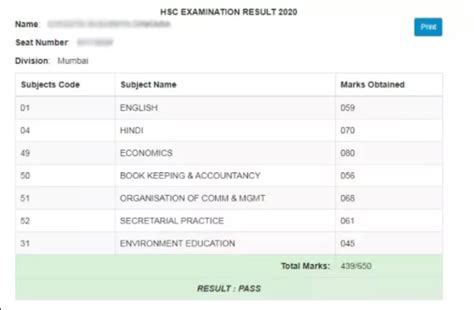 Hsc Result Maharashtra Board Th Result Maharashtra Board