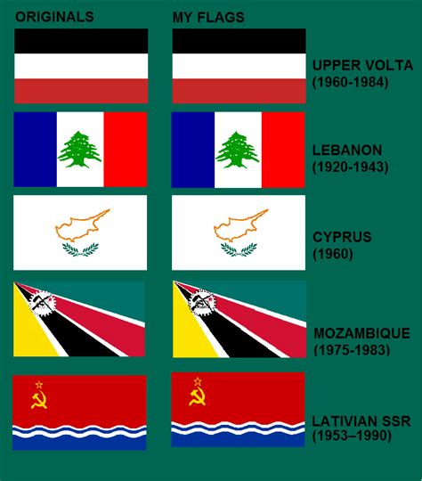 Pixilart Comparison Of Historical Flags Uploaded By Kombatent