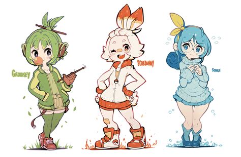 Pokemon Sword And Shield Starters Meme