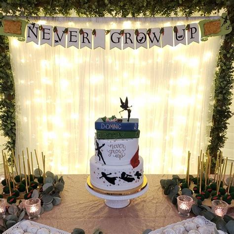 Peterpan Monthly Photo Banner Neverland Never Grow Up 1st Birthday