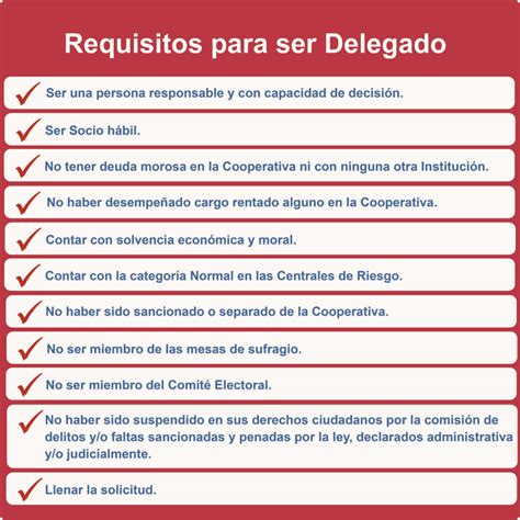 Elecciones Complementarias De Delegados 2023